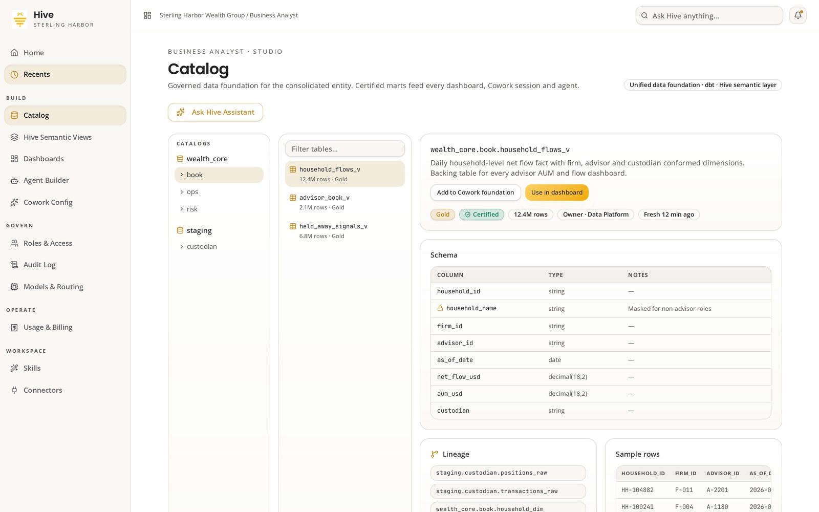 Target concept view of Hive catalog showing data sources, ownership and lineage